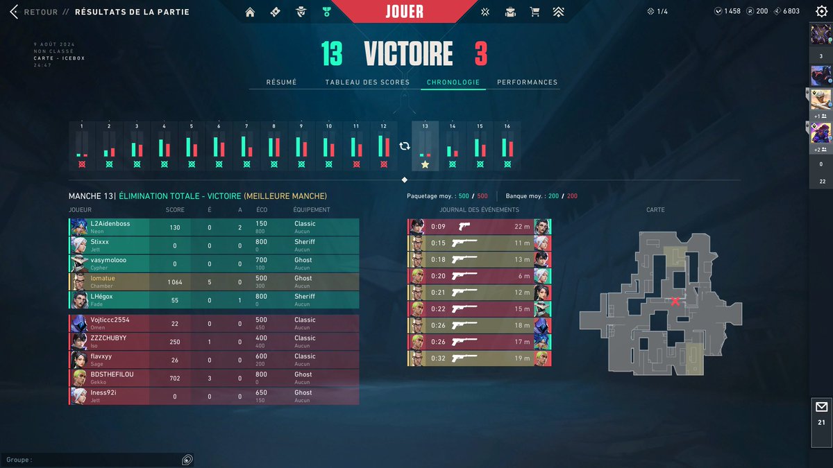 L0MATUE's tweet image. ace