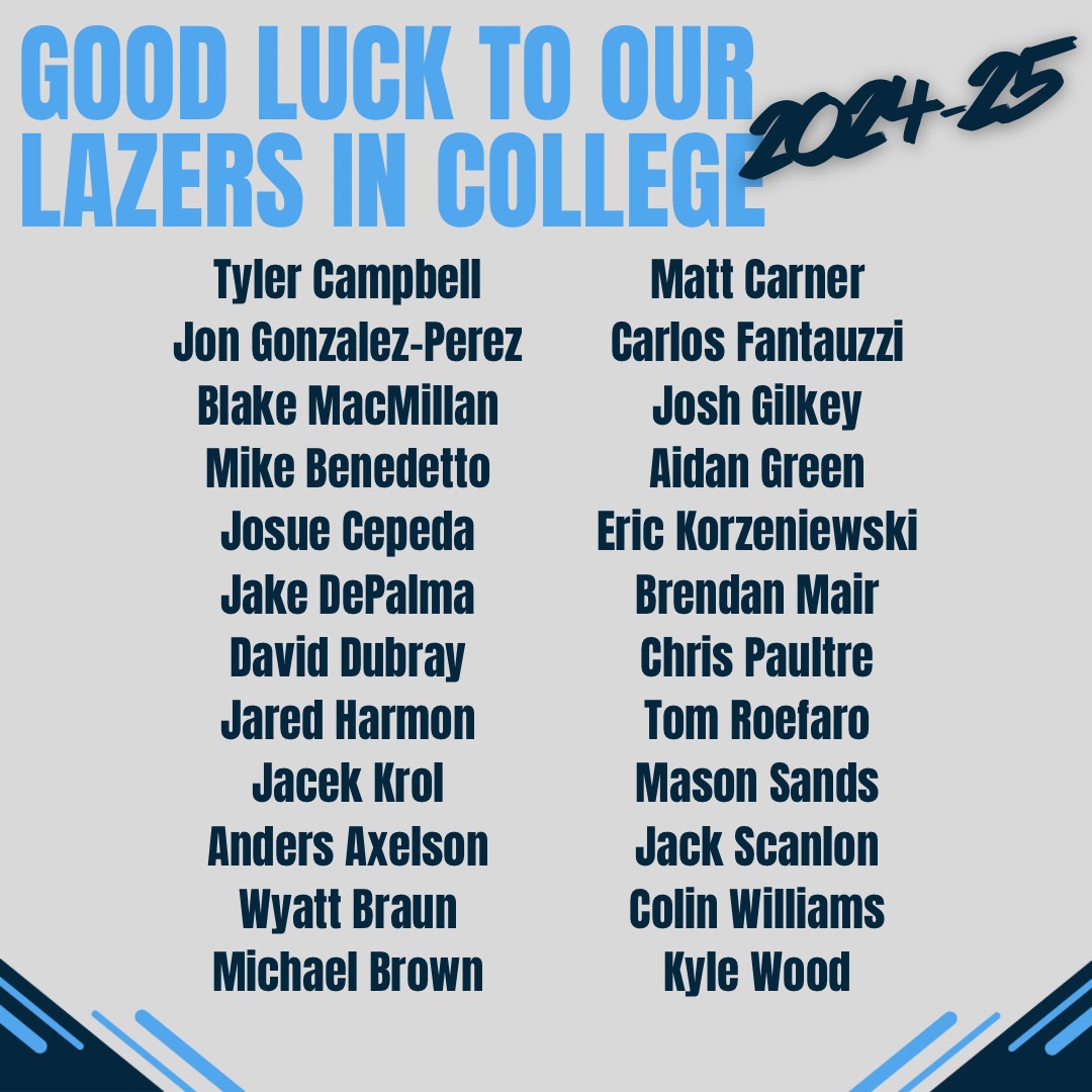Good luck to our #lazersforlife as they move off in the upcoming weeks to their 4 year homes to study and continue their athletic careers. #lazers #occbaseball <a href="/reddharmon/">Jared Harmon</a>