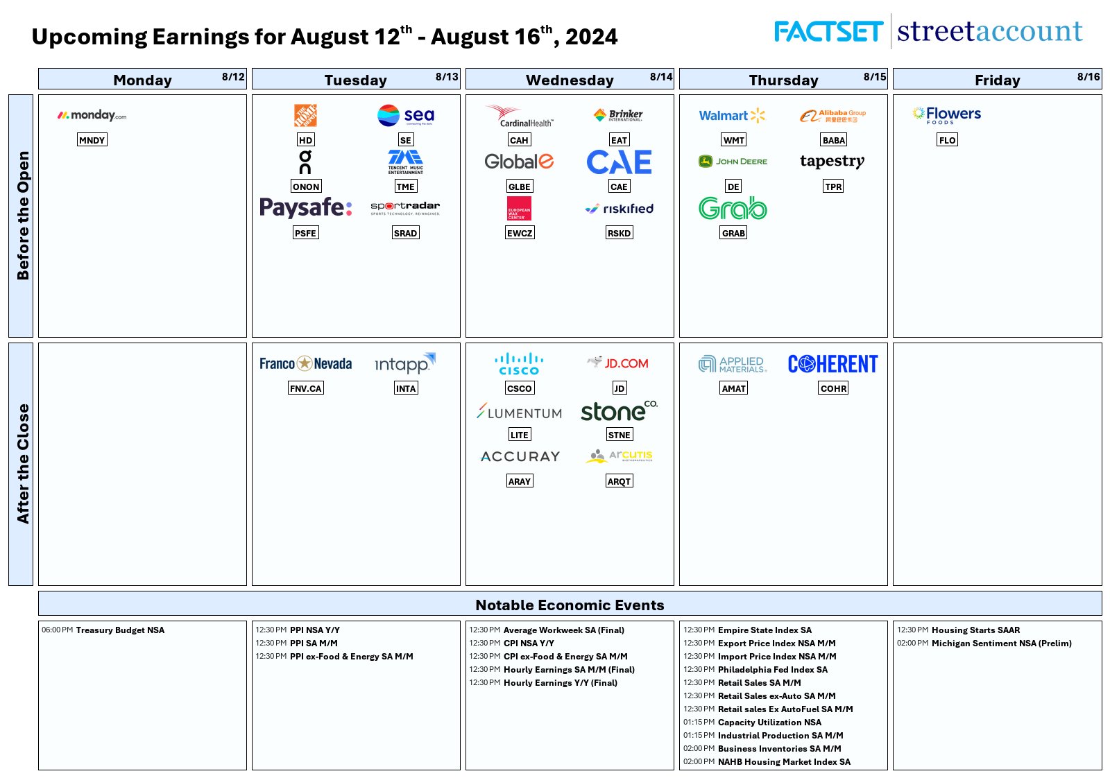 Tpr earnings new arrivals