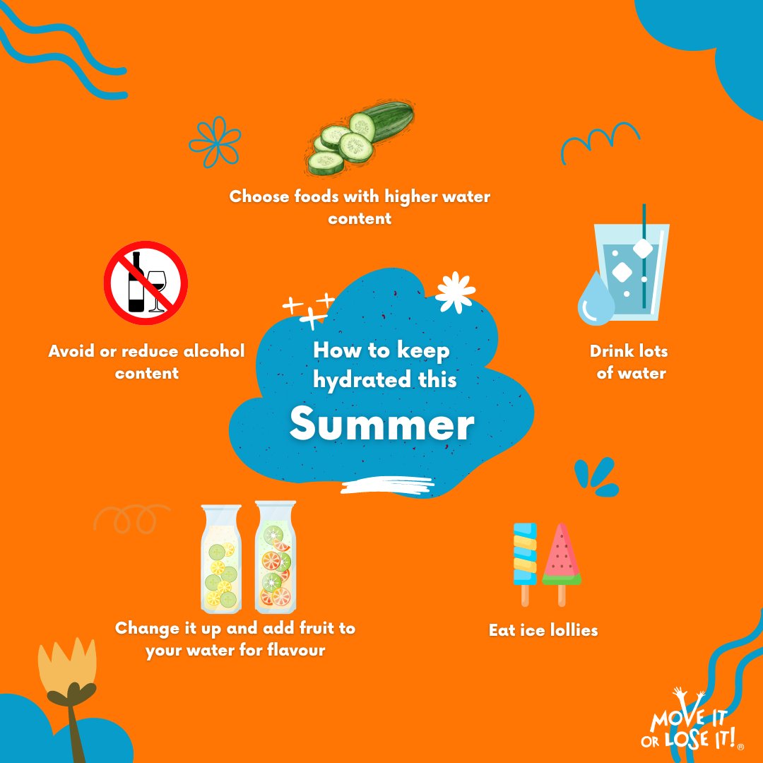 A good level of #hydration is crucial for almost all bodily functions, from lubricating our joints to   pumping blood to our heart. Preventing #dehydration is important for maintaining good health. #Olderadults are more prone to dehydration due to reduced appetite &amp; thirst.🥤