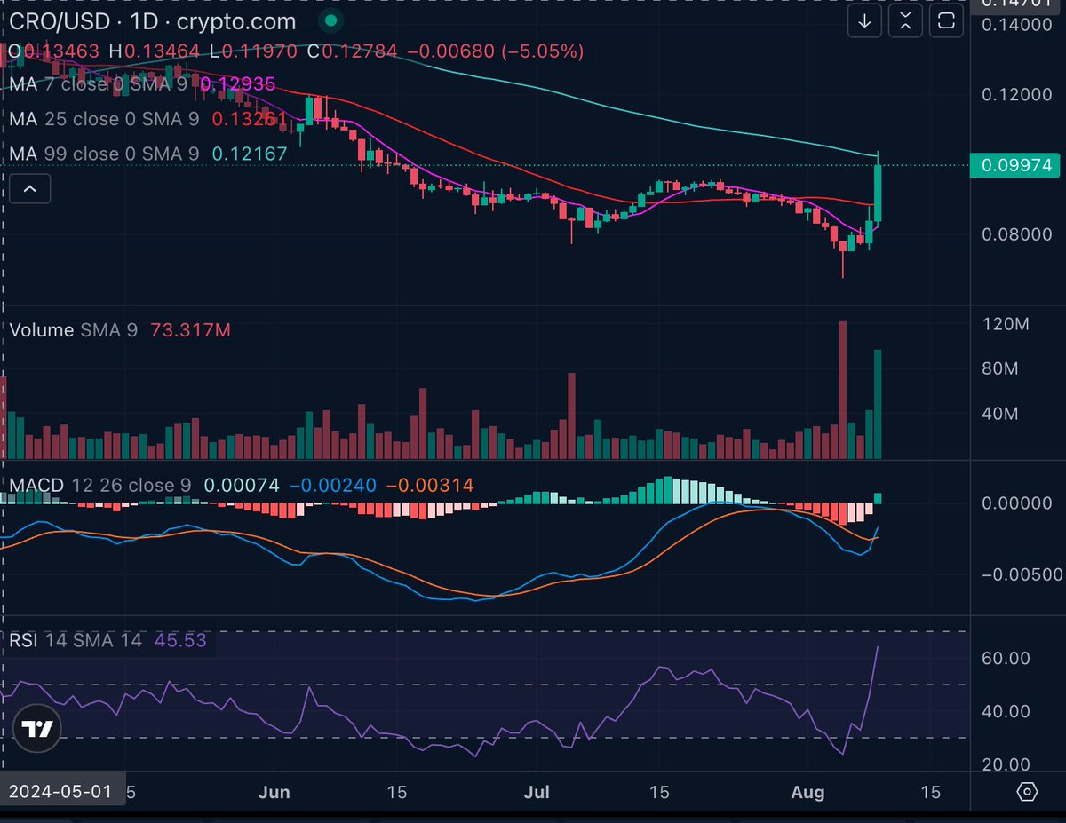 Thamir Ghaslan tweet media