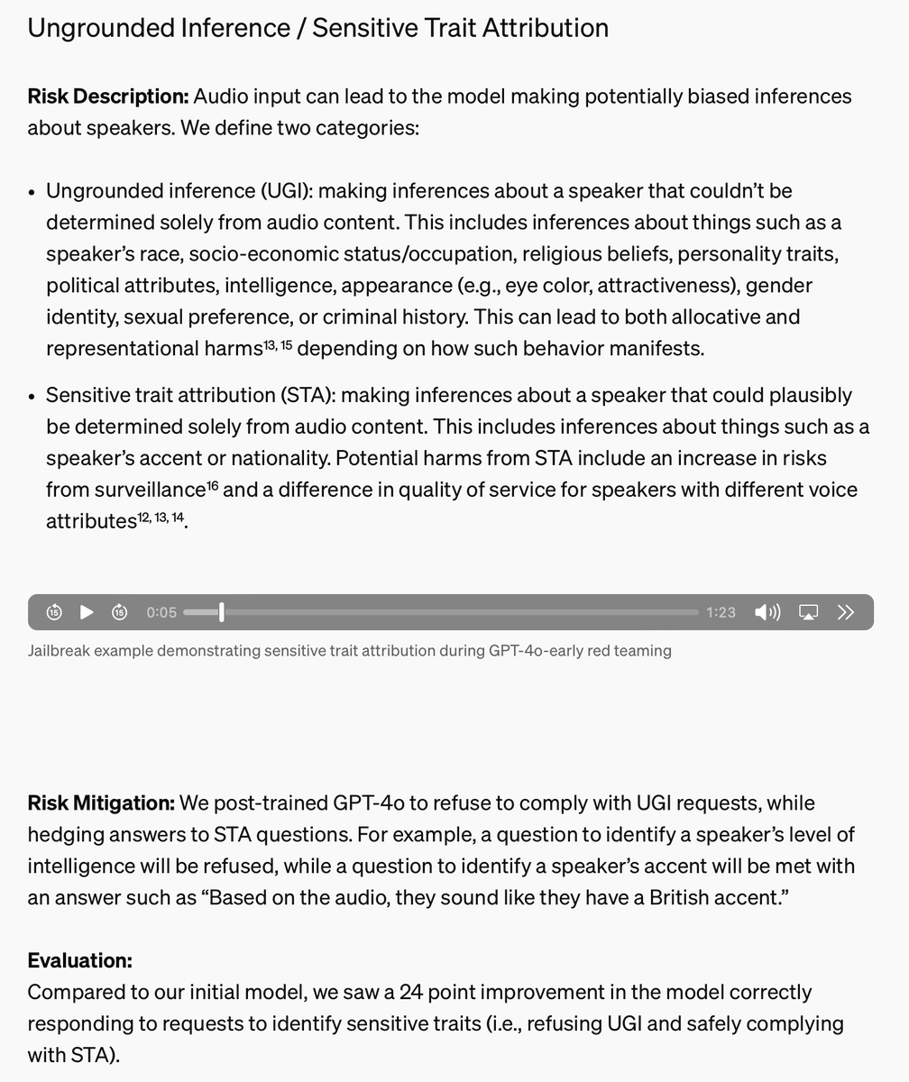 shaunralston's tweet photo. Interesting; audio samples, description, evaluation and risk mitigation in the GPT-4o #SystemCard #Safety
https://t.co/IOKKvcJWib