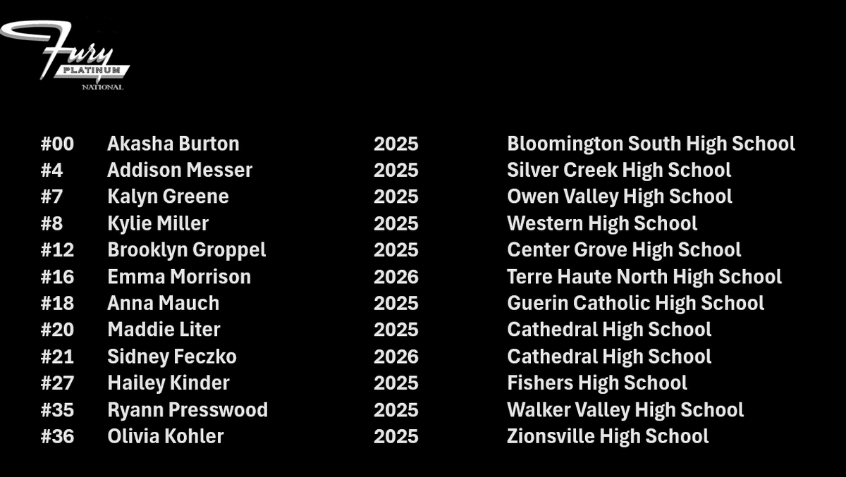 Excited to get this team out on the field this fall! #setthestandard #platinumproud #lastdance <a href="/FuryPlatinum/">FuryPlatinumSoftballClub</a>