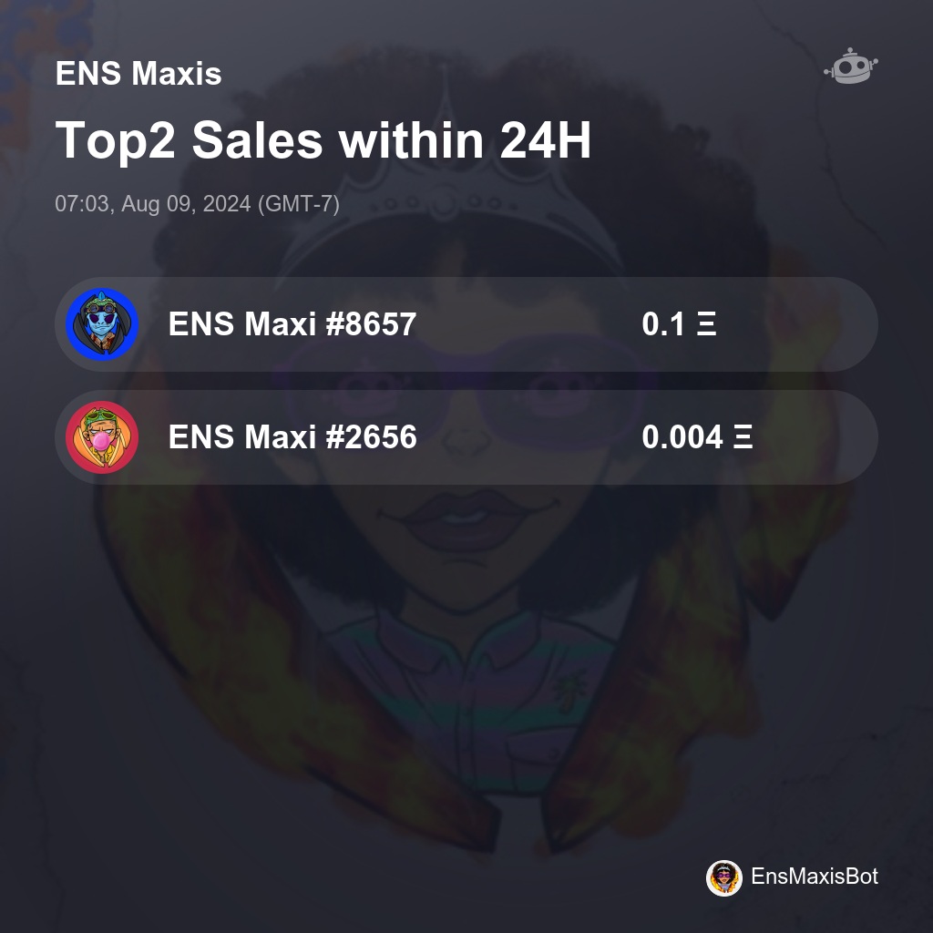 ENS Maxis Top2 Sales within 24H [ 07:03, Aug 09, 2024 (GMT-7) ] #EnsMaxis #EnsMaxisNFT