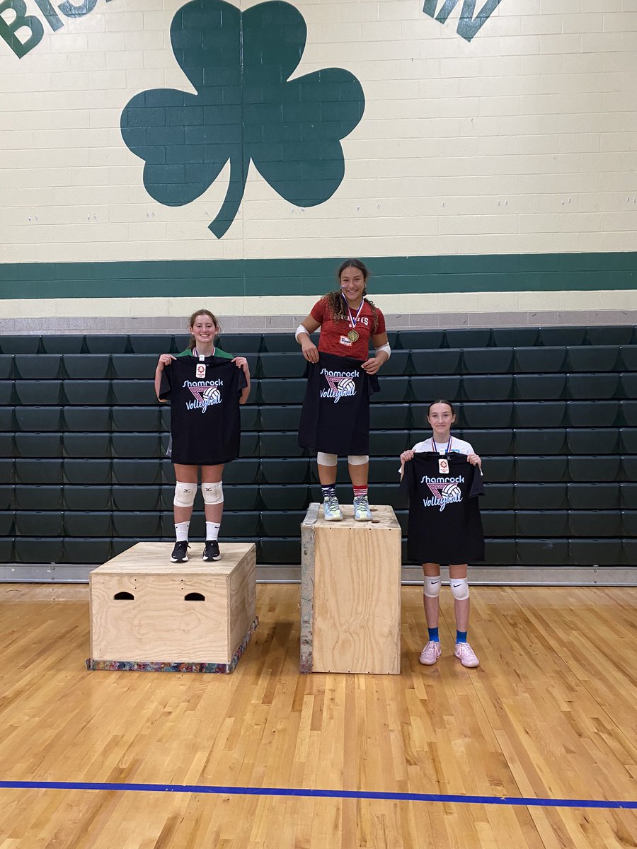 Bishop Feehan Girl’s Volleyball tweet media