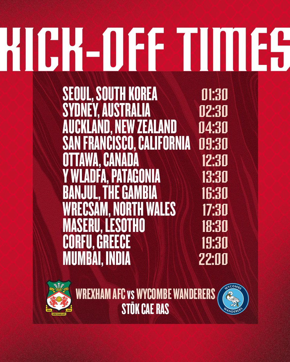 Wrexham AFC tweet media