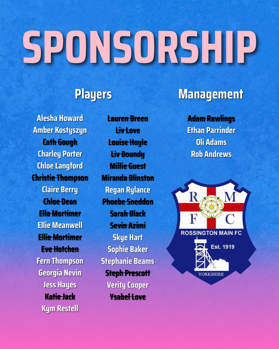 Rossington Main Ladies tweet media