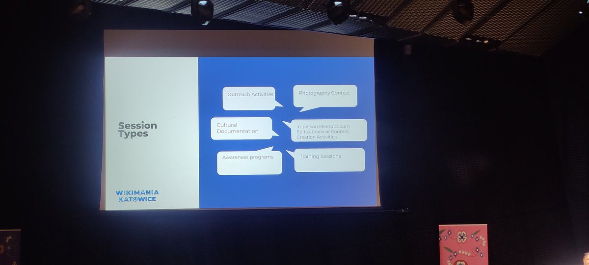 cameliaboban's tweet image. After months, some of the  @WikiWomenCamp results: the "Empowering women leaders: She Leads Program" in India ft Nitesh (Teshu) Gill #Wikimania2024 #punjabiwikimedians #WikiWomen