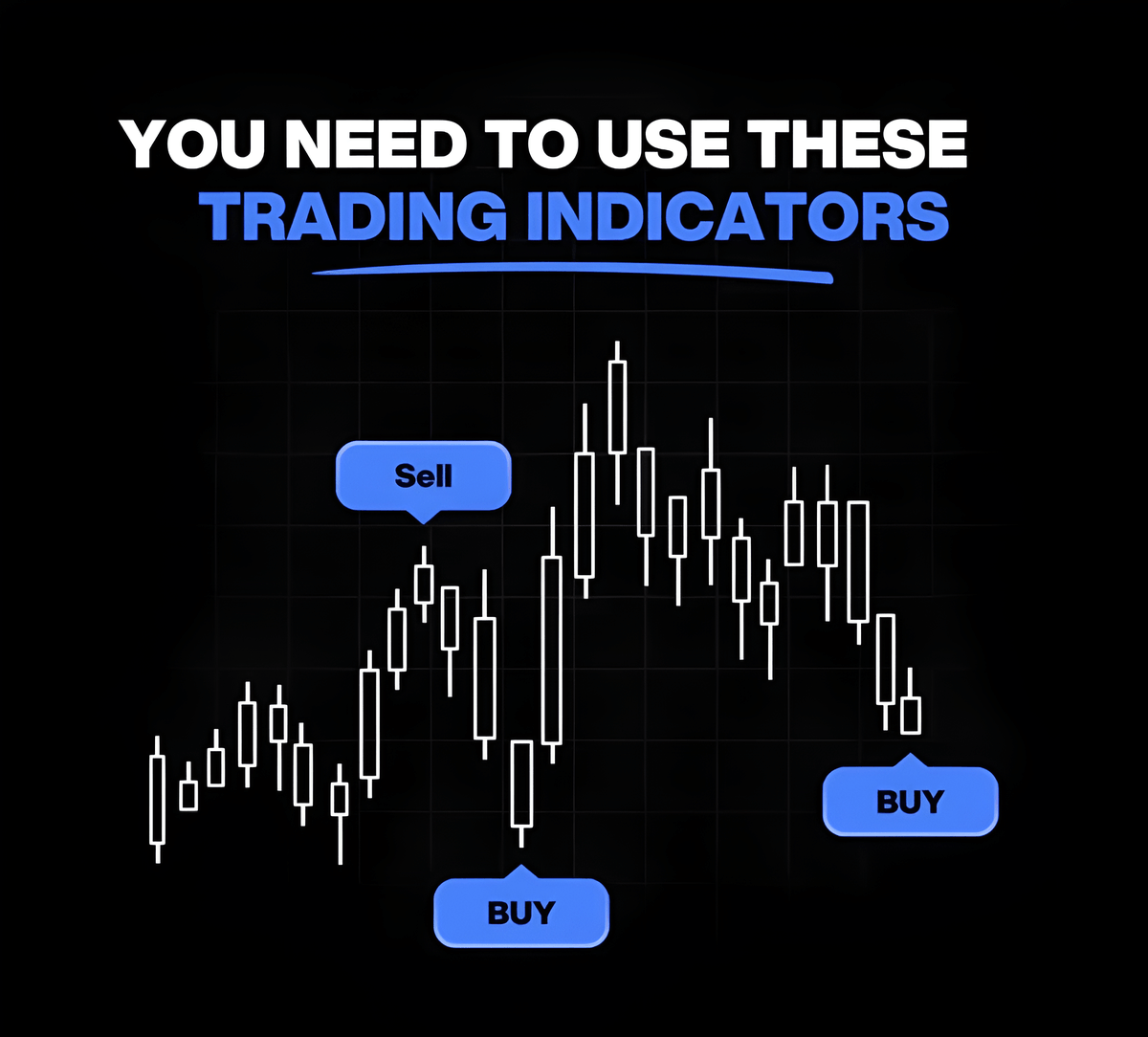 SoulzBTC's tweet image. In this THREAD I will explain "Trading Indicators"

1. Session Indicators 
2. Lot Size Calculator 
3. News Indicator 
4. Fibonacci Retracement

🧵 (1/13)