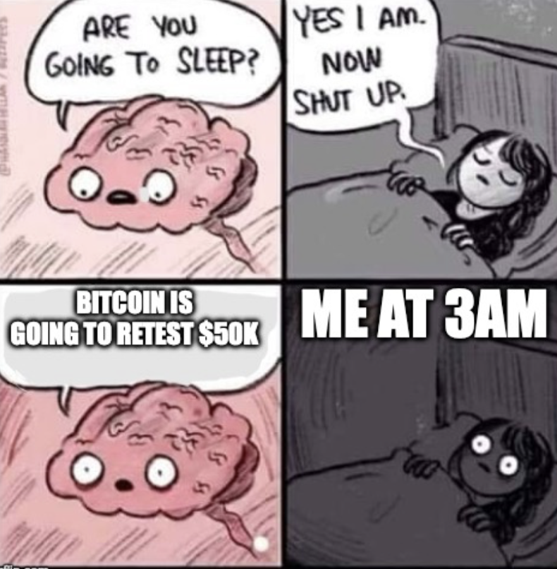 #Bitcoin is consolidating in the $55k range. 

Are you mentally prepared for a retest of $50k #BTC? 🤔 

#99Bitcoins $BTC #Crypto