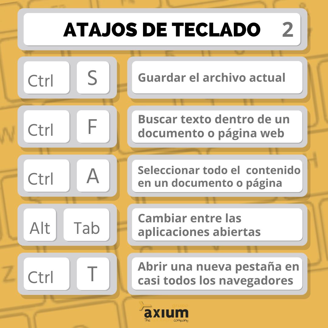 Seguimos avanzando en el conocimiento de los atajos de teclado para mejorar nuestra productividad y reducción del tiempo y en nuestros trabajos y estudios.

Seguro que los 5 primeros atajos que publicamos los conocías pero... ¿y estos?
¿Ya los conocías?

#atajosdeteclado