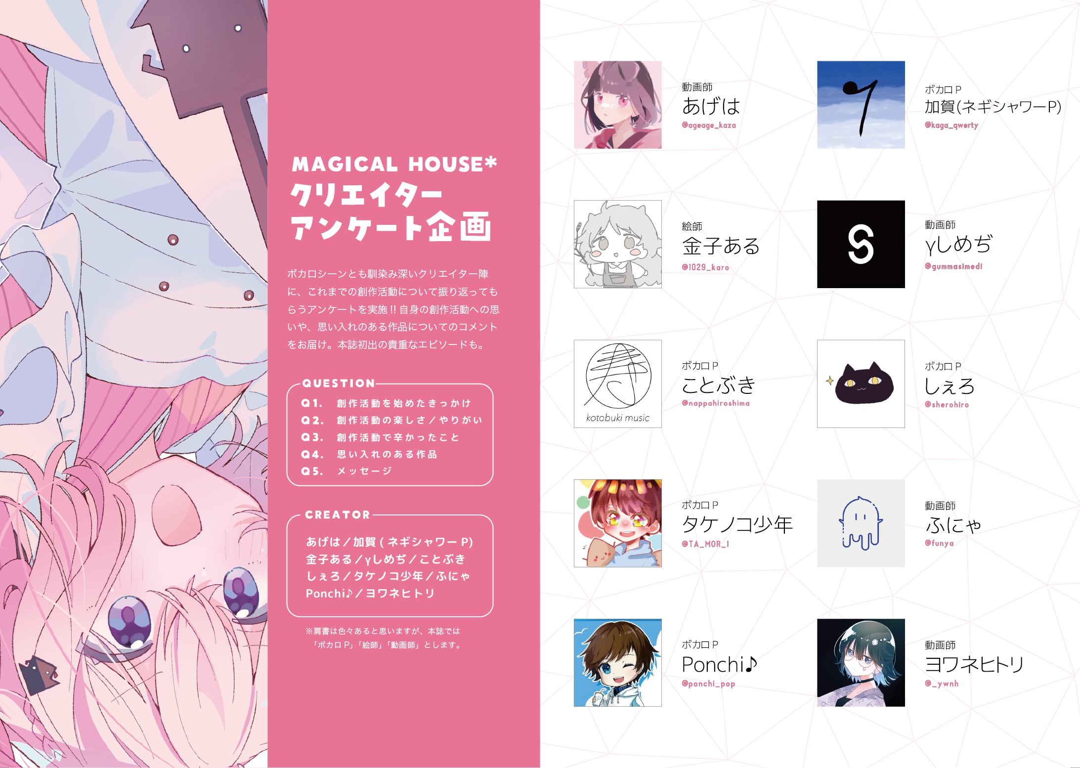 愛昧 MAGICAL HOUSE* ボカロ コンピレーションアルバム