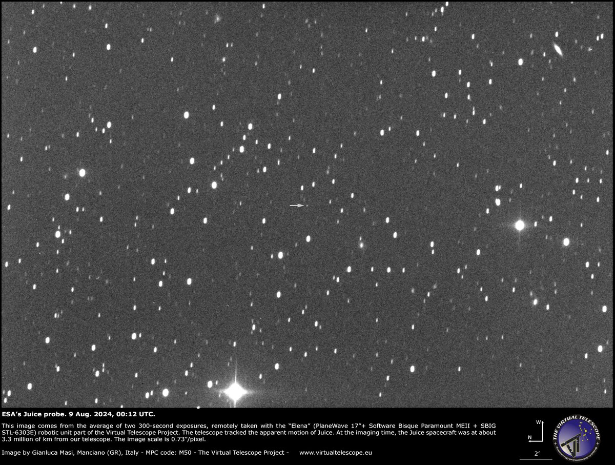 Virtual Telescope (@virtualtelescop) on Twitter photo ‼️This is the <a href="/ESA_JUICE/">ESA's Juice mission</a>, ready to have its fly-by with the Earth in about 10 days. We spotted it via our robotic facility in Italy. <a href="/ESA_Italia/">ESA_Italia</a> <a href="/esa/">European Space Agency</a>
🛰️🔭
Details here: virtualtelescope.eu/2024/08/09/esa… ‼️This is the <a href="/ESA_JUICE/">ESA's Juice mission</a>, ready to have its fly-by with the Earth in about 10 days. We spotted it via our robotic facility in Italy. <a href="/ESA_Italia/">ESA_Italia</a> <a href="/esa/">European Space Agency</a>
🛰️🔭
Details here: virtualtelescope.eu/2024/08/09/esa…