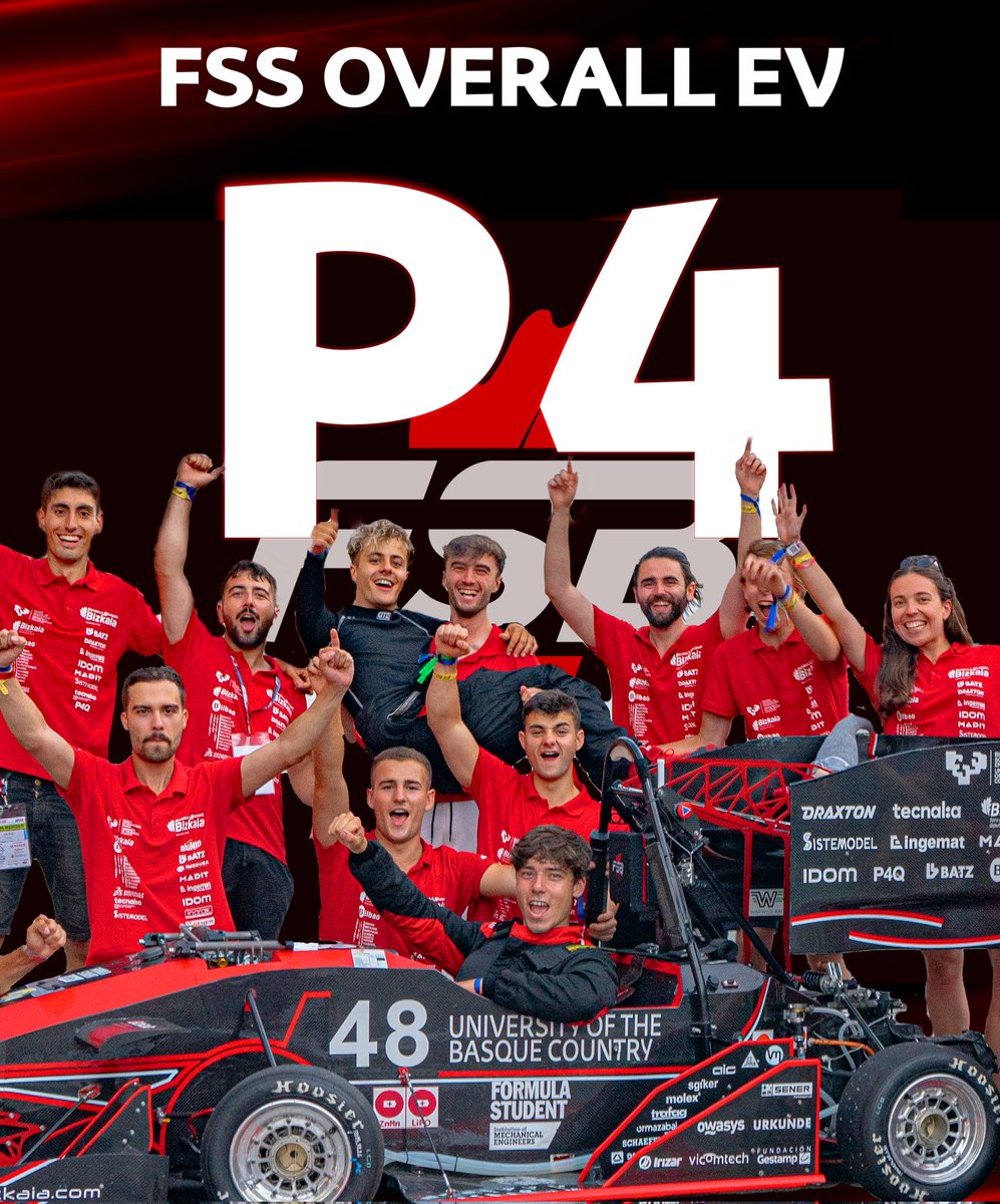 fsbizkaia's tweet photo. The @FSS2024 competition came to an end with a historic fourth place at the @Circuitcat_es becoming the best result in the Spanish competition.
With the conclusion of the competition, the team has finished the most successful season in its history.

#fsbizkaia #formulastudent https://t.co/kkTR1os2dh