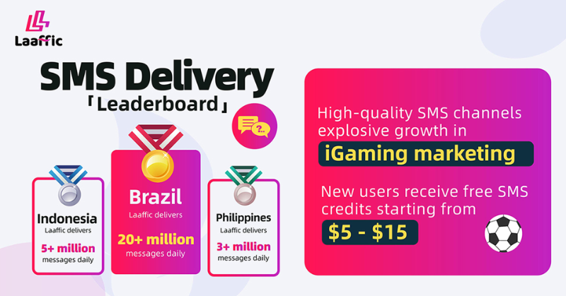 laaffic's tweet photo. 👏Laaffic SMS platform solves some limitations of sending marketing SMS to Philippines, Brazil, Nigeria, etc. 👏We can provide promotional information of igaming industry to your customers' mobile phones
👏Register and get $15 free trial bonus👏