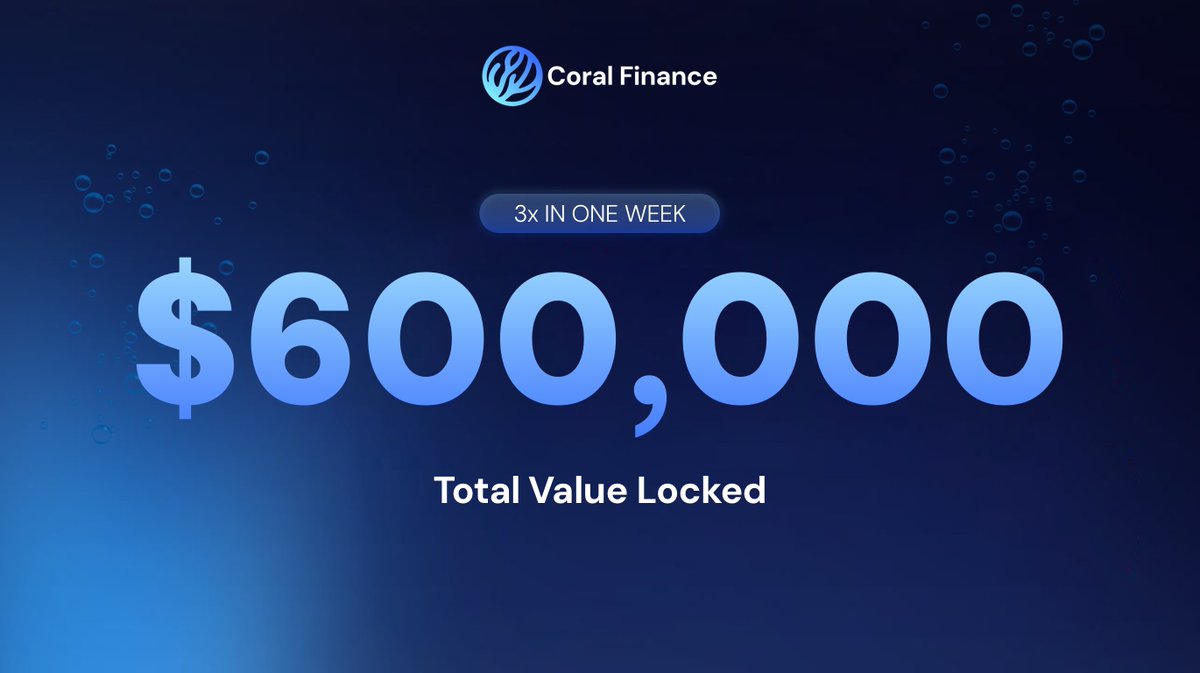 Coral_Finance's tweet photo. 👀In one week after first listing

Coral Finance's TVL has soared 3x to $600,000

#CoralFinance #PreMarketTrading #points #prelisting https://t.co/Cc36II2mJX