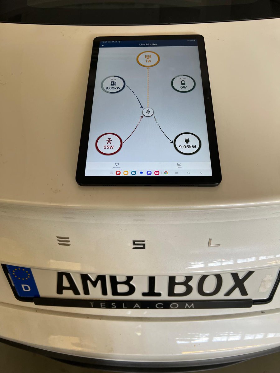 Yes, it really works!
#BiDi charging on <a href="/Tesla/">Tesla</a> Model Y

Received so many private messages as about our #V2X test with the model Y.

*We carried out the test out of pure curiosity. Whether and how Tesla will release the feature is beyond our knowledge.*
#tesla #v2g #v2h #wallbox