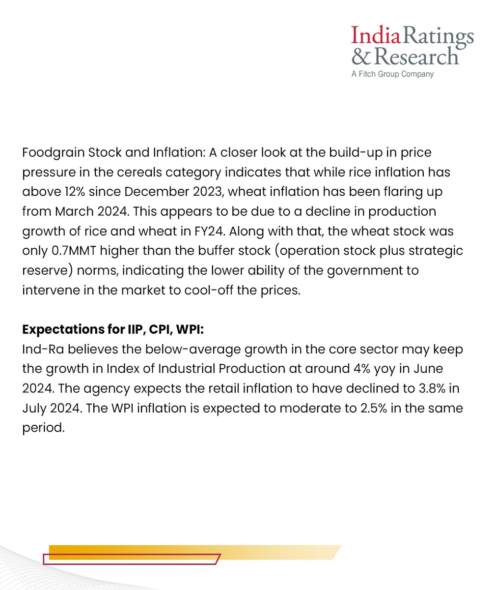 IndiaRatings's tweet photo. #MonthlyMacroView 

‘Better Kharif Sowing Than Last Year Augurs Well for Food Inflation Outlook in 2HFY25’

Read more: https://t.co/GX4GDhdM9d

#IndiaRatings #MonsoonImpact #FoodInflation #FY24 #WPI https://t.co/N0LbLQ8aAF