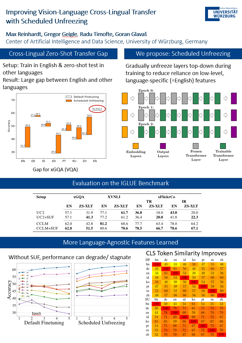 Gregor Geigle tweet media