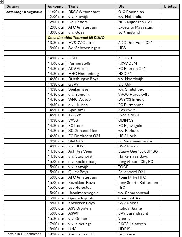 Topamateurvoetbal.com tweet media