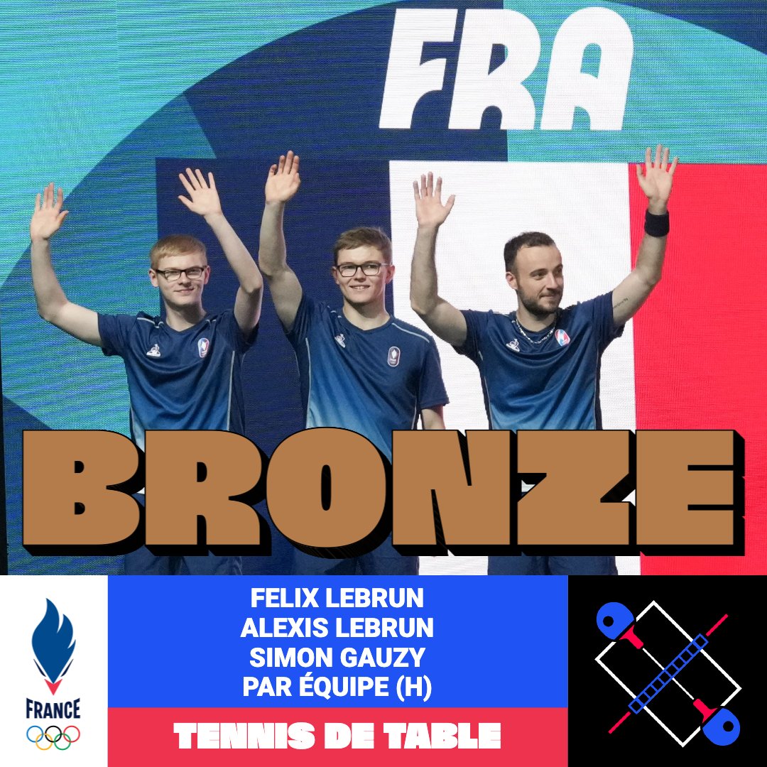 NOS PONGISTES EN BRONZE 🥉

La première médaille olympique de l'histoire par équipe en tennis de table est pour Félix Lebrun, Alexis Lebrun et Simon Gauzy ✨

#AllezLesBleus #Paris2024