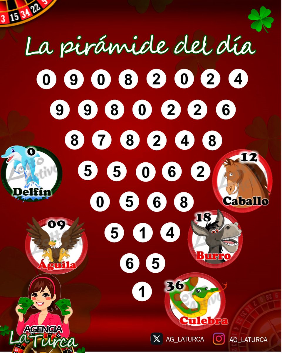 AG_LATURCA tweet media