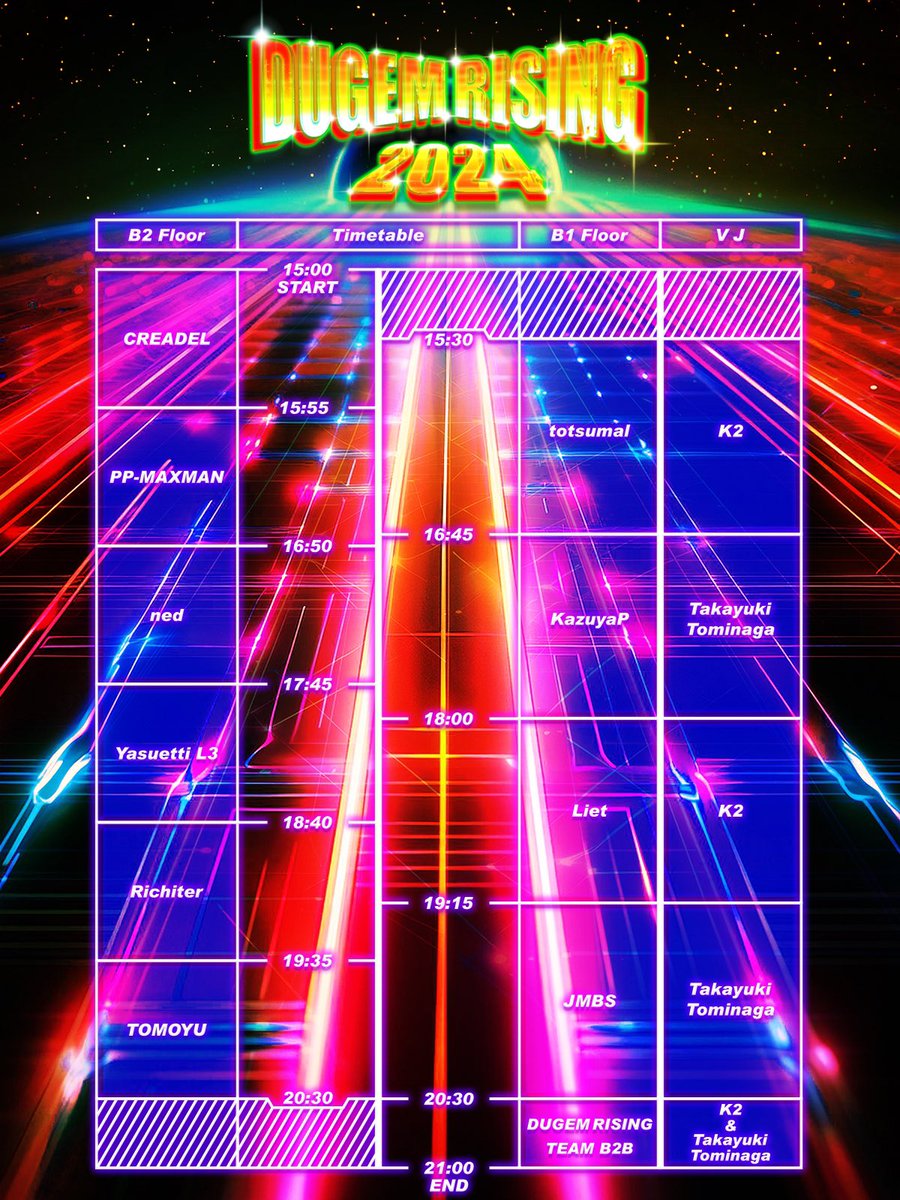 DUGEM RISING Team tweet media