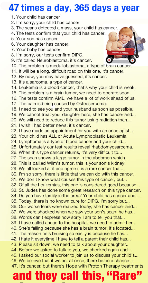 Joe Baber (@joebaber1) on Twitter photo In the USA we see 47 daily conversations with parents about #ChildhoodCancer. It is NOT "rare!" Research to find a cure is what's rare. Make an impact. Tell your story & ask Congress to help you. 4sqclobberscancer.com/on-capital-hil…
<a href="/cac2org/">CAC2</a> <a href="/HappyQuailPress/">Happy Quail</a> <a href="/leezawilllshe/">Lisa (Loehr)Spaulding</a> <a href="/Ellyn_Miller1/">Ellyn Miller</a> In the USA we see 47 daily conversations with parents about #ChildhoodCancer. It is NOT "rare!" Research to find a cure is what's rare. Make an impact. Tell your story & ask Congress to help you. 4sqclobberscancer.com/on-capital-hil…
<a href="/cac2org/">CAC2</a> <a href="/HappyQuailPress/">Happy Quail</a> <a href="/leezawilllshe/">Lisa (Loehr)Spaulding</a> <a href="/Ellyn_Miller1/">Ellyn Miller</a>
