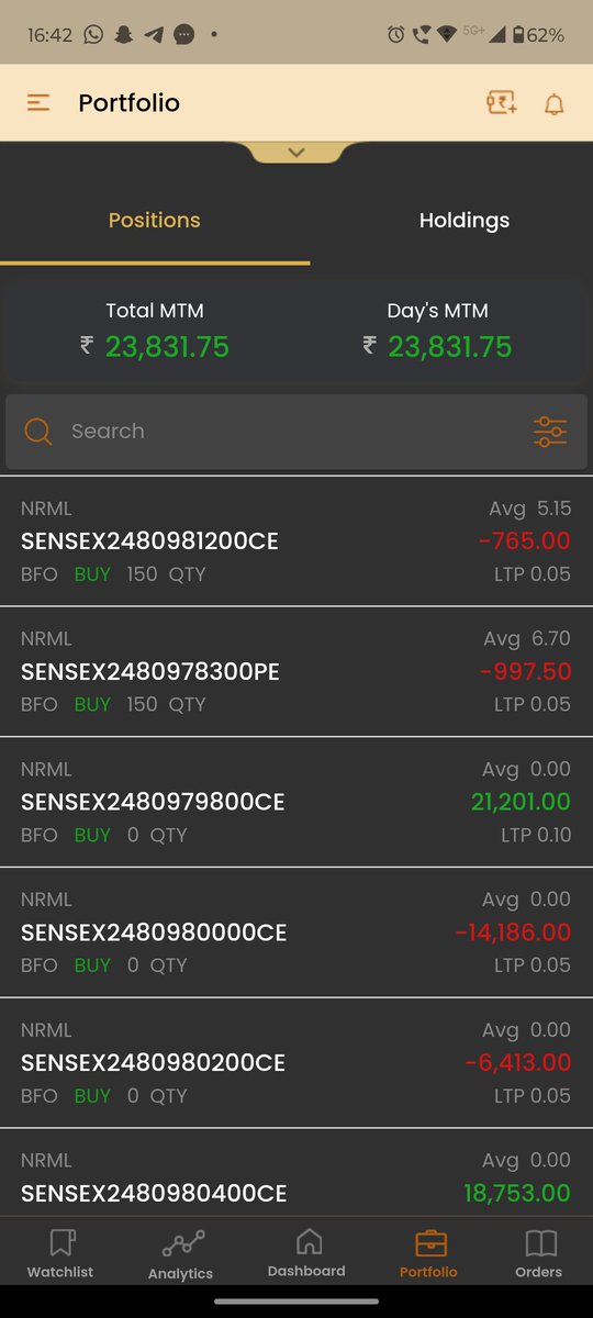 NiftyYogesh's tweet photo. #passiveincome #algotrading #smartrading #nifty #stockmarketindia https://t.co/PojU8682Ak