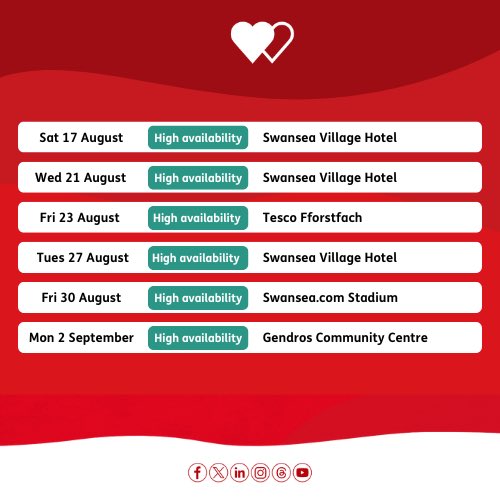 Talycopa A.F.C Girls tweet media