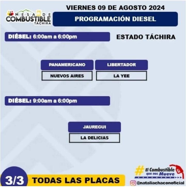 PCivilTáchira tweet media