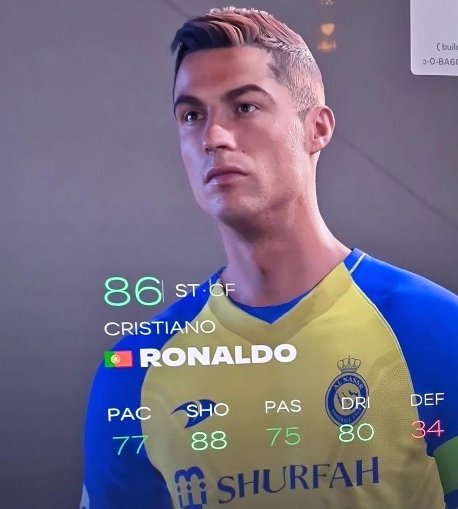GamersExplore's tweet photo. 🚨 EA FC25 Rating Fail 🚨

Ronaldo rated lower than Messi and Neymar? 🤯 To all Ronaldo and Messi fans, this is a major oversight! EA Sports needs to reassess and give CR7 the respect he’s earned.
#CR7 #Messi #EAFC25 #FixTheRatings https://t.co/4cXOV3PoZ6