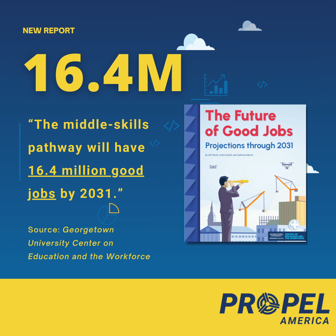 Propel America tweet media