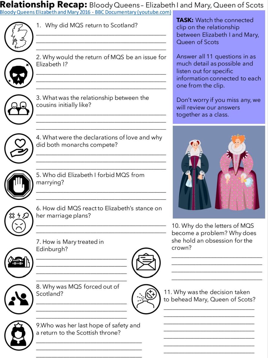 Despite a tough year, school wise there were some wins that we’ll be moving forward with/adapting for 2024/2025. 🧵1/5
1. Clip sheet closed Q’s: increased student engagement, no excuse for limited notes. Ability to pause/discuss. Provided a clear note structure. #historyteacher