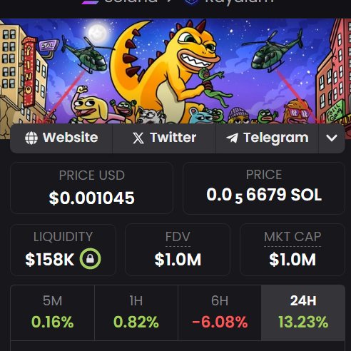 mulatosly's tweet photo. @Cryptorizz_ @pinothedino @Cryptorizz_ https://t.co/SgWoBSafWT