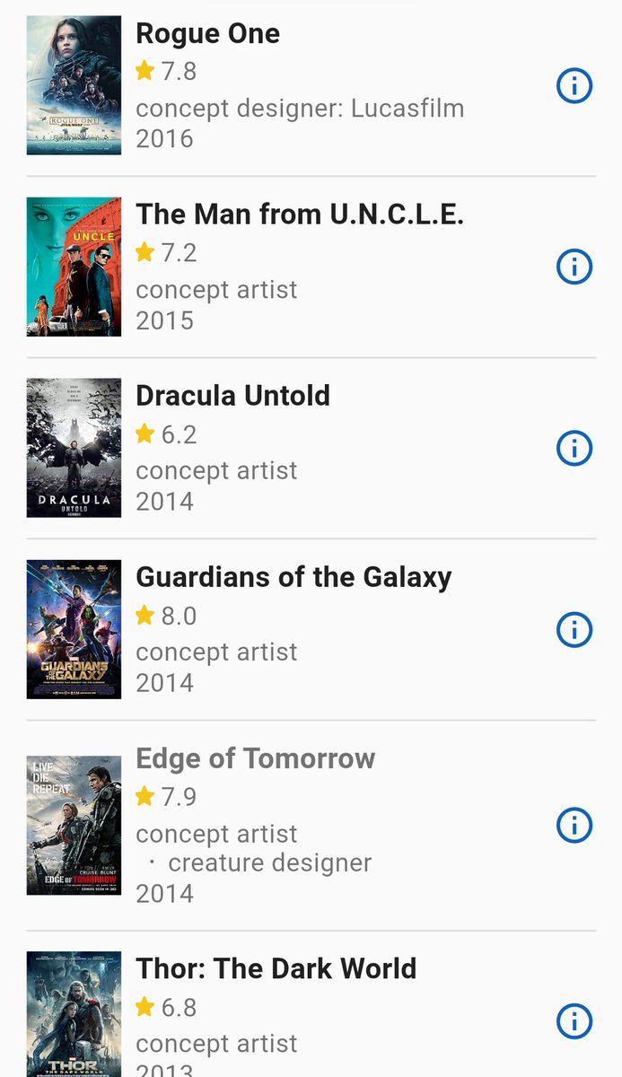 Just finished chatting with the super talented designer <a href="/kev_jenkins/">kevin jenkins</a>. 

You may recognise some of the films he's worked on. 

Our conversation will be coming soon as an episode of the podcast!