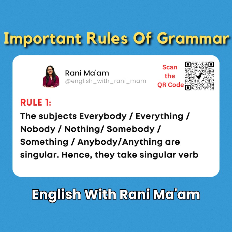 EnglishByRani's tweet photo. 60 Rules of Grammar | Rule - 1 | English With Rani Ma'am
#BasicEnglishGrammar https://t.co/0uBzMQgmY0