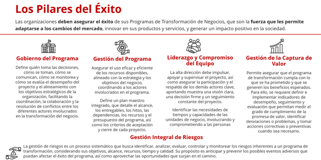 pmistgo's tweet photo. #columnapmi: Pilares de la #Gestión de #Programas, por @sergioconchac 
"En esta columna, quiero revisar, más allá de los estándares, cuáles son los elementos más relevantes para el éxito en la gestión de programas". 
https://t.co/wk9biKw9sG #projectmanager #proyectos https://t.co/01WiAeLPrA