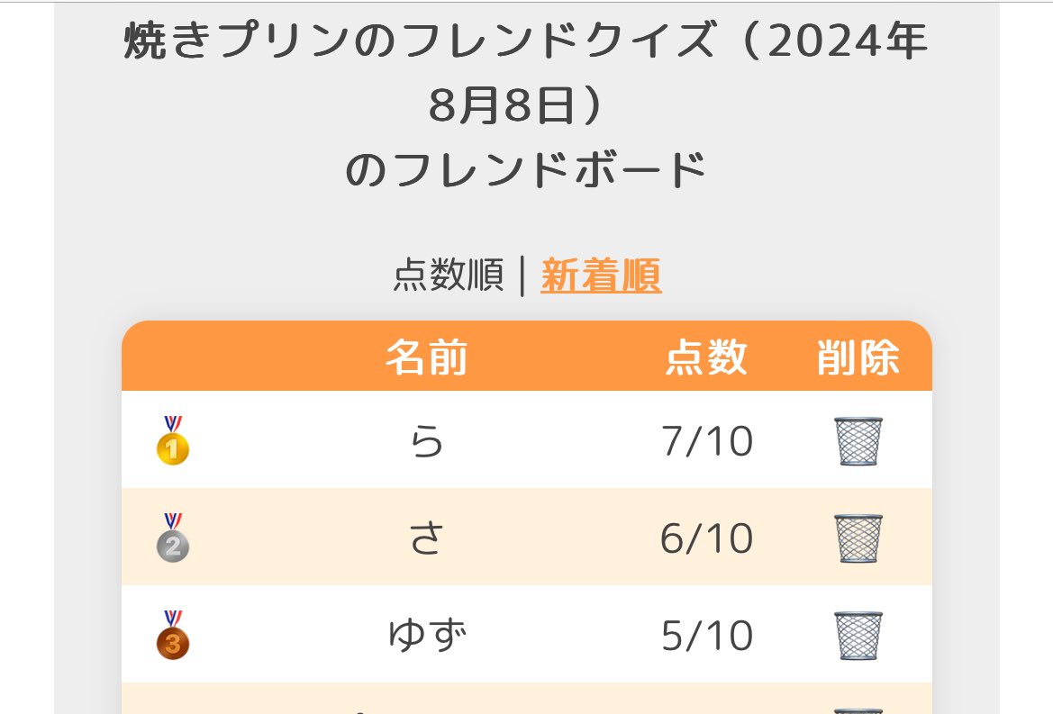 どいつもこいつも平仮名1文字で誰だか分かんねえんだよ