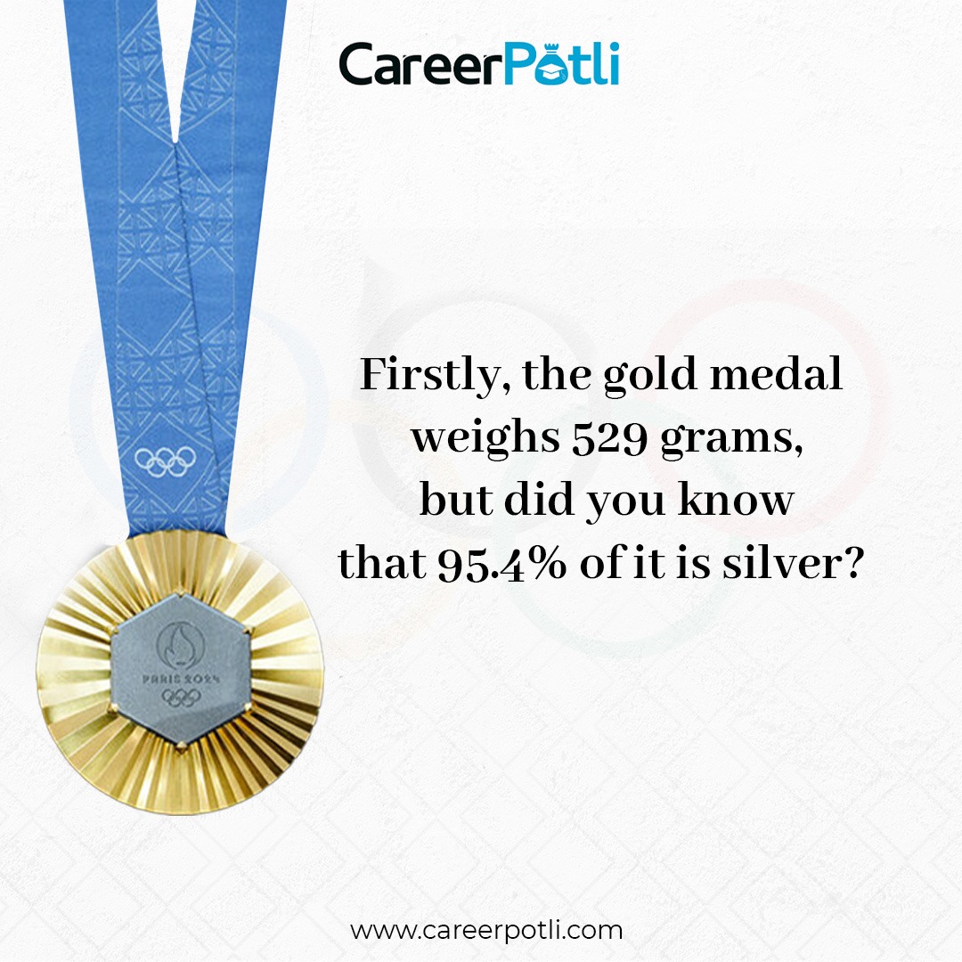 careerpotli's tweet photo. Did you know the real worth of an Olympic gold medal? 🥇 It's not just about the gold, but the journey, the sweat, and the dreams that make it priceless.

#CareerPotli #Paris2024 #Olympic2024 #GoldMedalFacts #StudentLife #DidYouKnow #Inspiration #StayCurious #BeyondTheGold https://t.co/dMRqfMNwOR