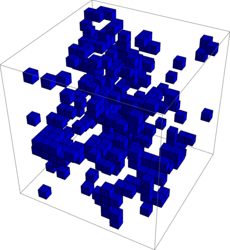 PhysRevE's tweet photo. Critical exponents of correlated percolation of sites not visited by a random walk, Raz Halifa Levi and Yacov Kantor #CriticalExponents #Percolation https://t.co/HUhlF9iAnv https://t.co/QCYpvewdSd
