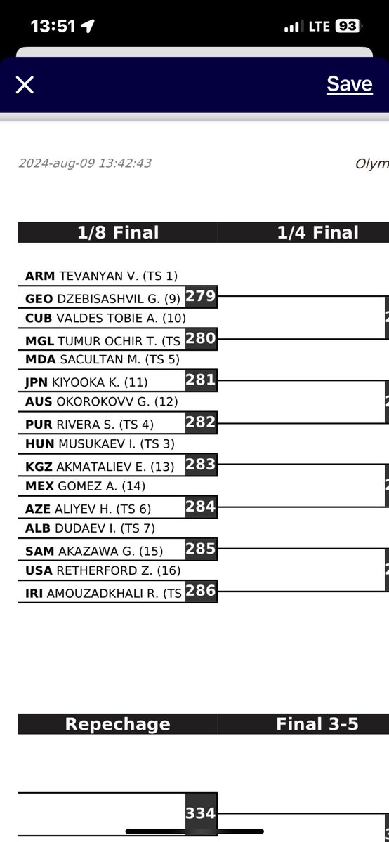 CoachGoodale's tweet photo. Here is the draw for @Cbass_Rivera Saturday morning 530AM start!!  Let's go kid!!! @SKWrestlingClub @RUWrestling https://t.co/somwZSQtFz