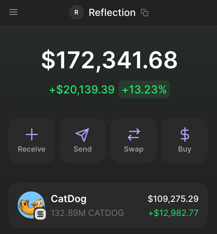 Airdropping $3,000 worth of $CATDOG

Drop your $SOL address, like, retweet.

It's over $35,000 when $CATDOG hits $1B

But make sure to NOT paper hand it!

Results in 24h (must be following)