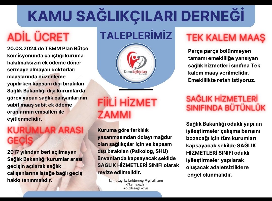 <a href="/saglikbakanligi/">T.C. Sağlık Bakanlığı</a> Sağlık Bakanlığı dışında kamularda görev yapan doktorlar eşitlenirken sağlık ekip işi diye bağıra bağıra bu ekibin doğal üyeleri diğer sağlık profesyonelleri yok sayıldı. Hemşire diyetisyen SHU Psikolog vb ünvanlarda emsal eşitliği istiyor. sabit maaşımız ek öd. Oranımızda eştlk