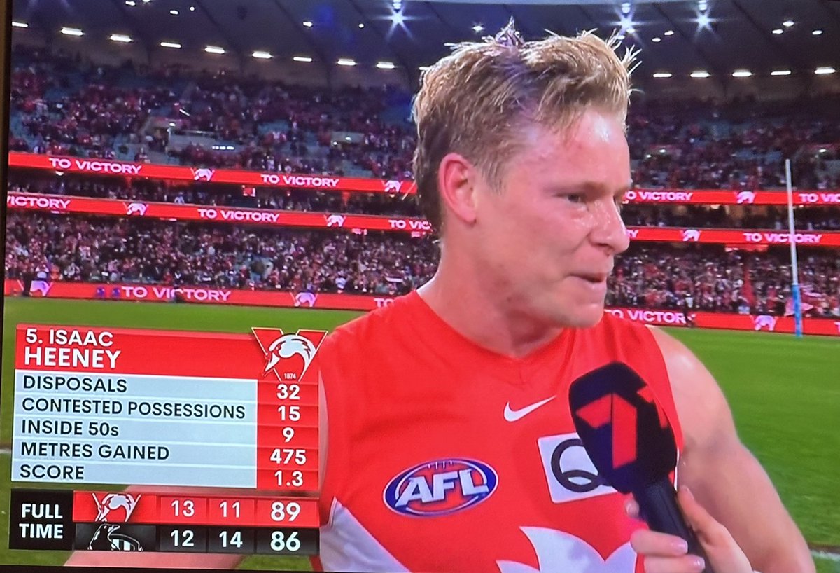 Isaac Heeney take a bow
What a star
Match winner