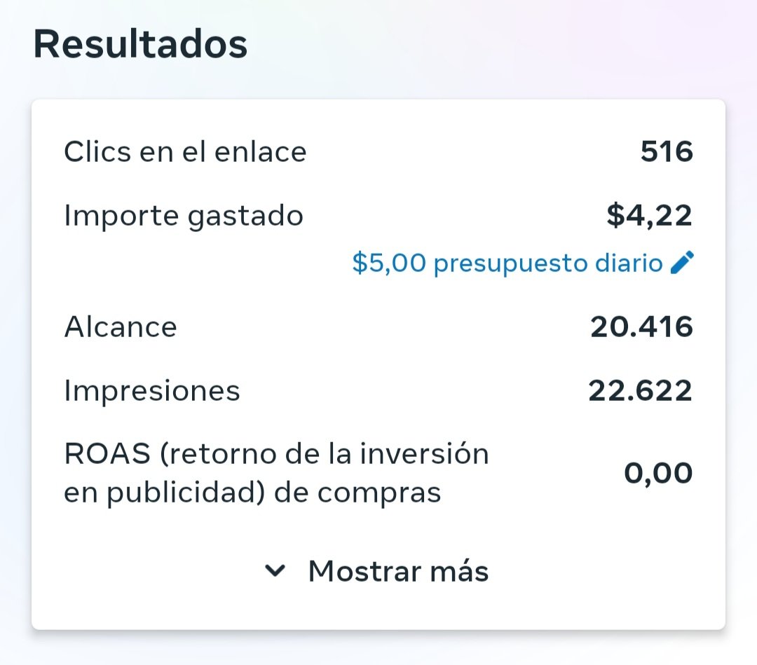Esto sí es un buen resultado de ADS amo