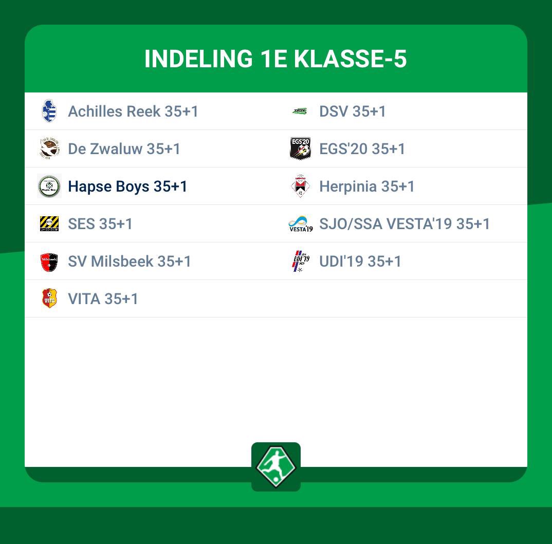 De indelingen cat B. Zie verder hapseboys.nl