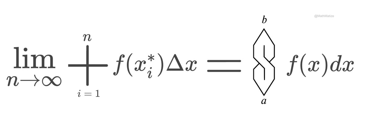 MathMatize's tweet photo. This goes hard https://t.co/pwxrtbIzB9