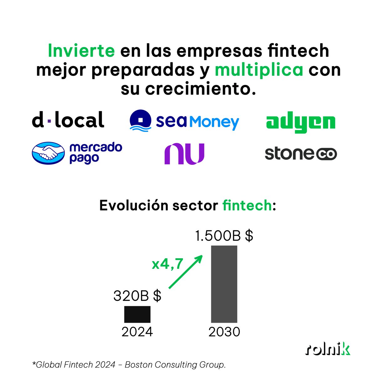 Rolnik Capital Owners tweet media