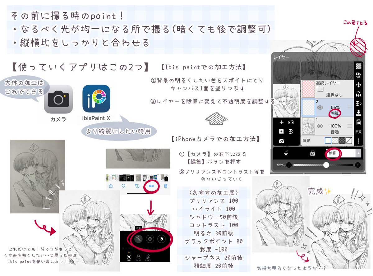 melt_nem's tweet photo. 【個人的アナログイラストの加工方法】 https://t.co/cDqJ8oqw1I